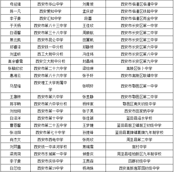 武汉干部任前公示及步骤指南最新发布