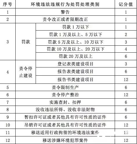 澳门六开奖结果2024开奖记录查询十二生肖排,创新发展策略_HEK32.281零售版