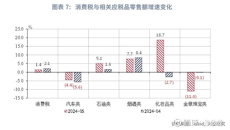 最新税种入库预算级次，自然美景的心灵之旅探索