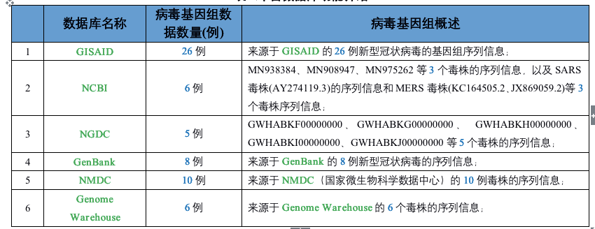 王中王100期期期准靠谱吗,科学数据解读分析_QBJ32.681旗舰款