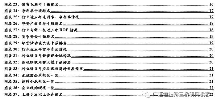 2024澳门正版免费资本图库,精准解答方案详解_BHS32.983晴朗版