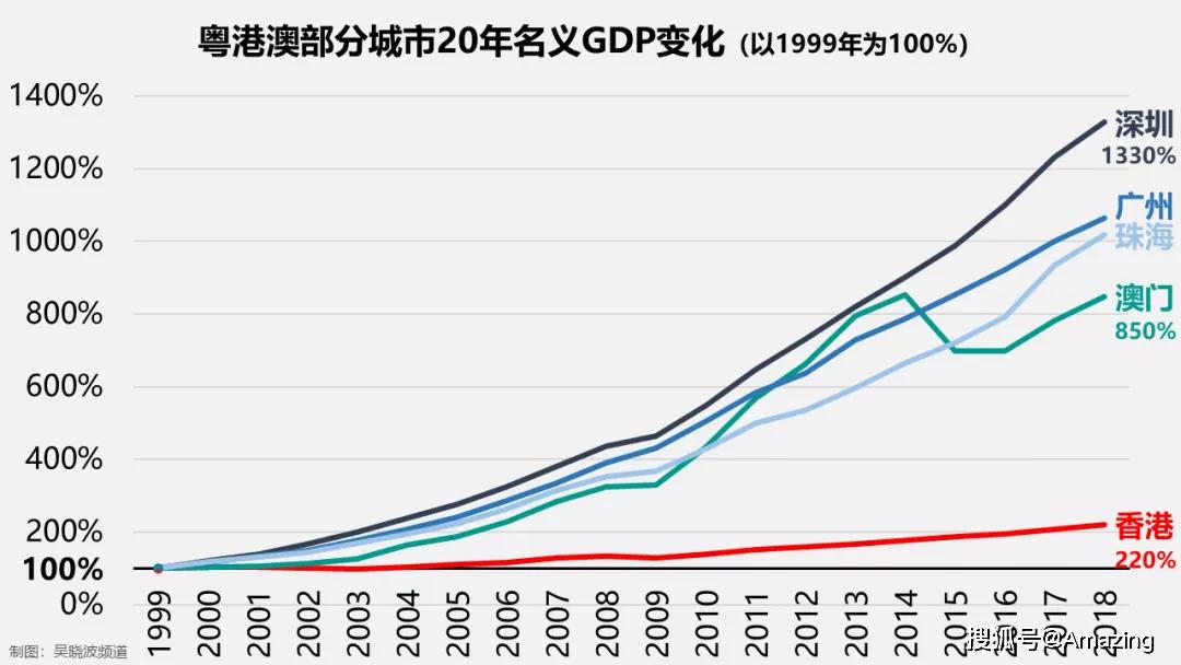 新澳门开奖结果记录历史,稳固计划实施_YZV32.452赛博版