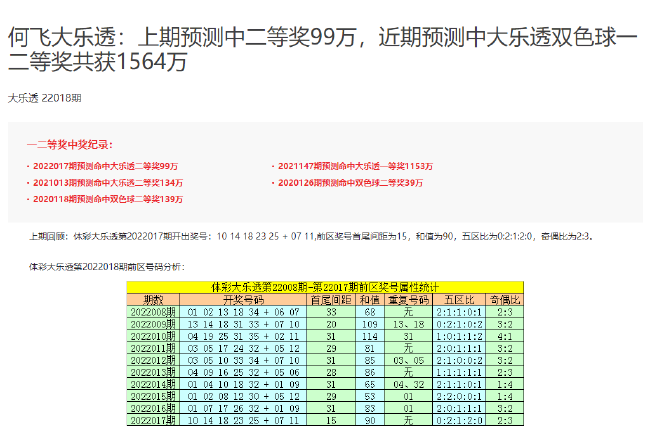 2024年12月3日 第87页