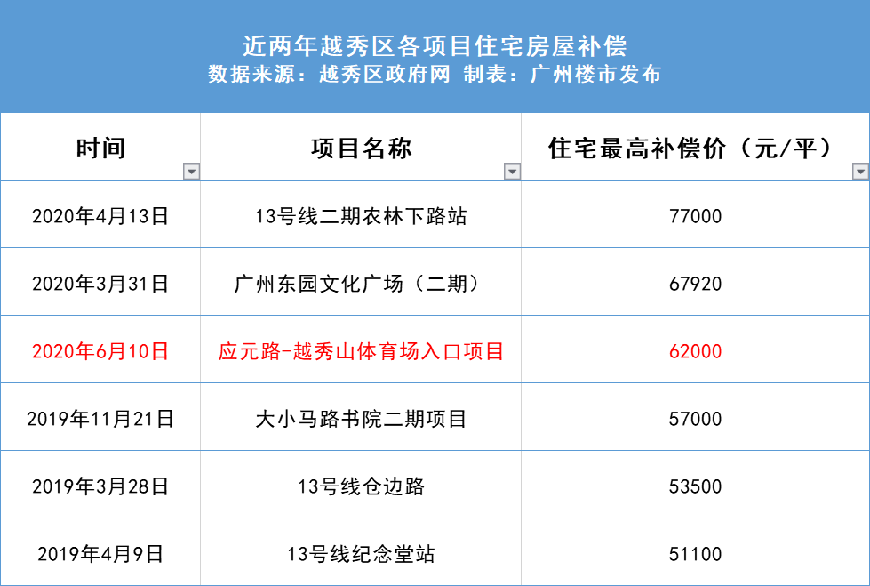 新奥天天免费资料单双,快速解答方案实践_WAQ32.183程序版