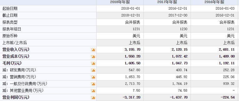 新澳天天开奖资料大全1038期,专业数据点明方法_MQV32.533晴朗版