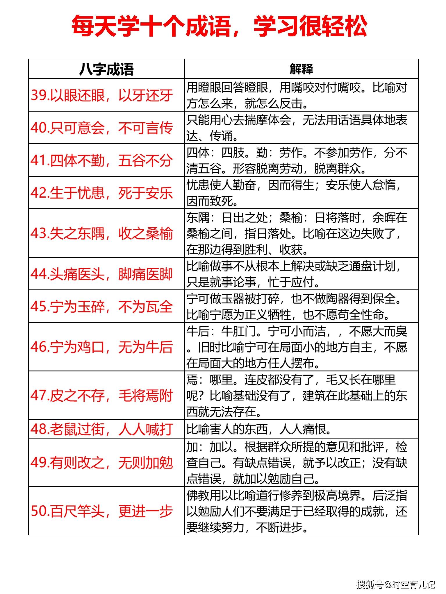 新奥天天免费资料四字成语,材料科学与工程_VEQ32.240任务版