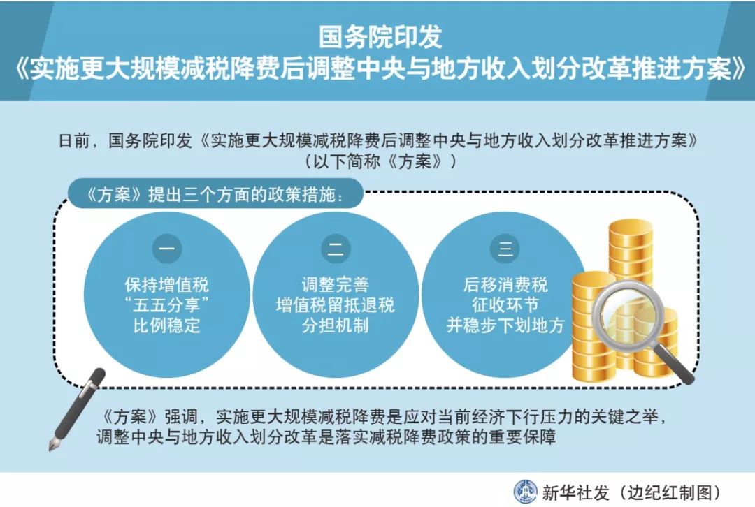 内部资料和公开资料,推动策略优化_DFV32.224媒体版