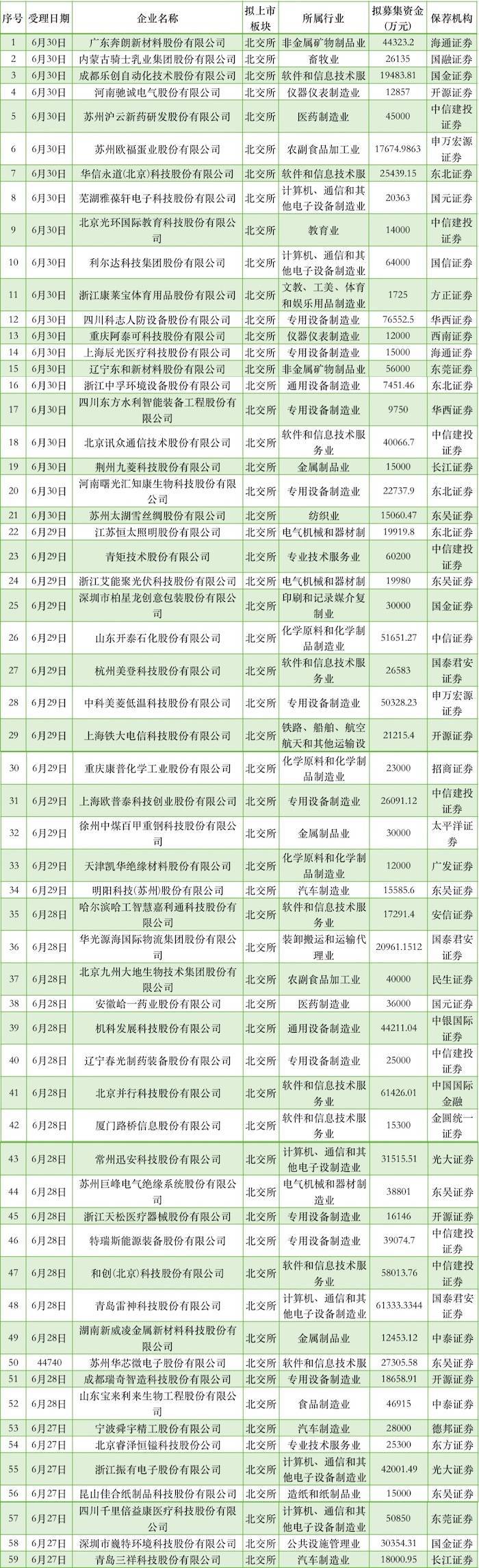 800图库资料大全,详细数据解读_AWW32.232增强版