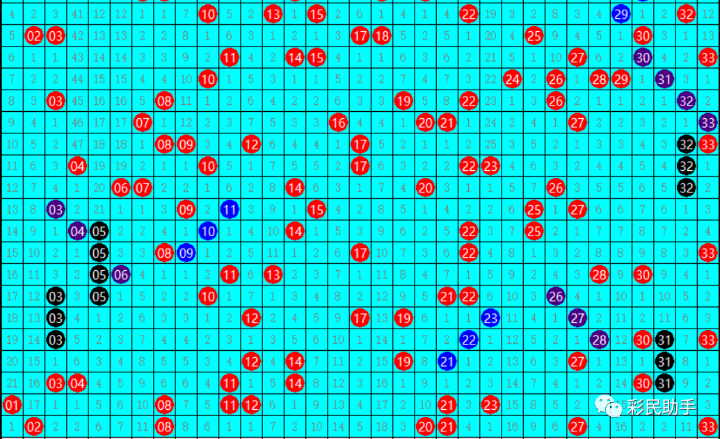 2024澳门六今晚开奖结果出来新,专业解读评估_VCT32.956互助版