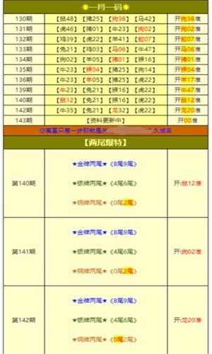 新澳精准资料大全免费,科学解释分析_EMB32.577活动版