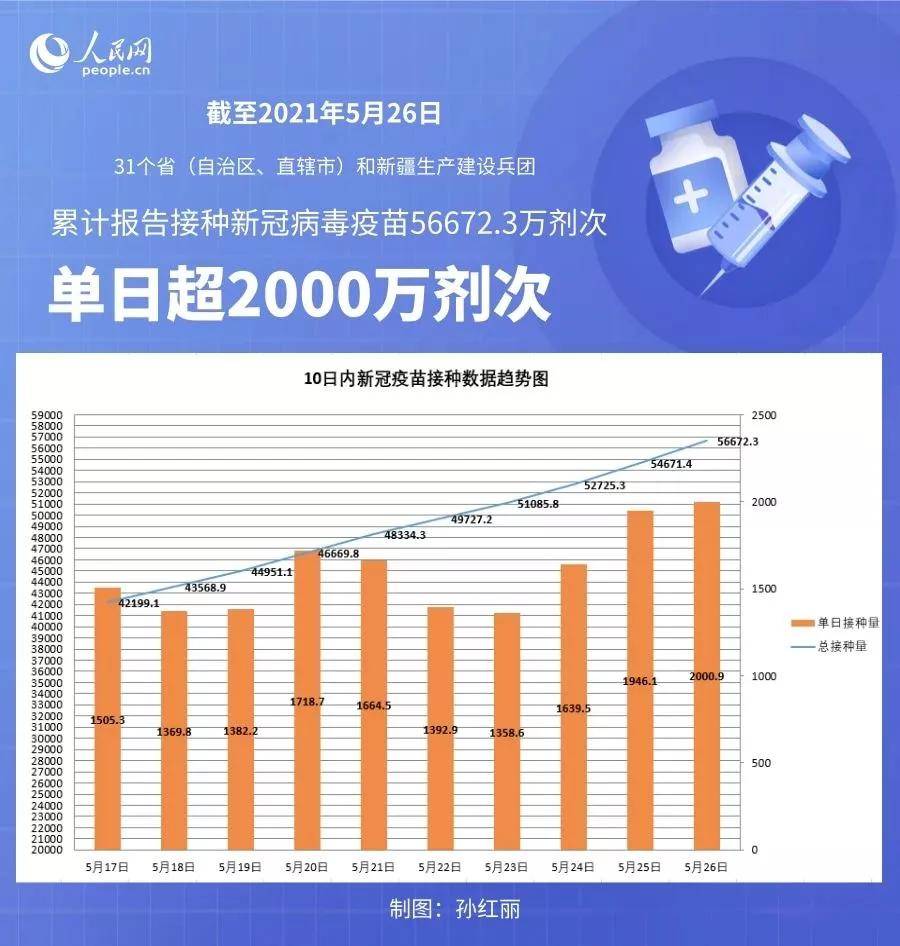 新澳精准资料2024第5期,全面数据分析_GMQ32.849设计师版