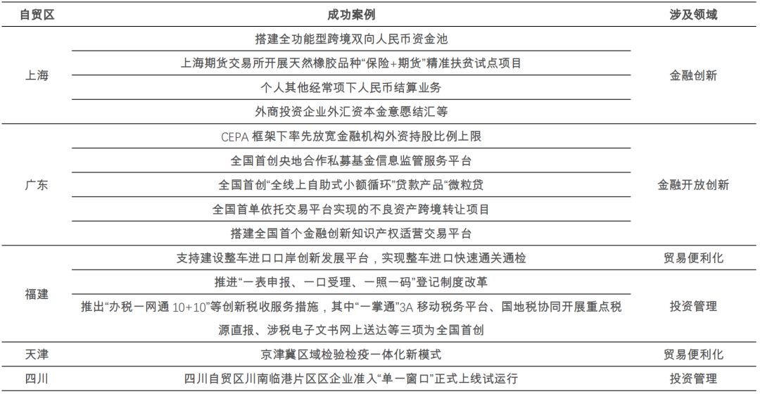 2024澳门六今晚开奖结果,交通运输工程_CFG32.366创意版