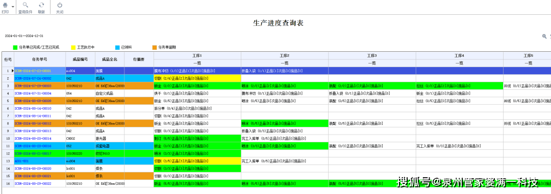 管家婆一肖一码澳门,平衡执行计划实施_COC32.830便携版