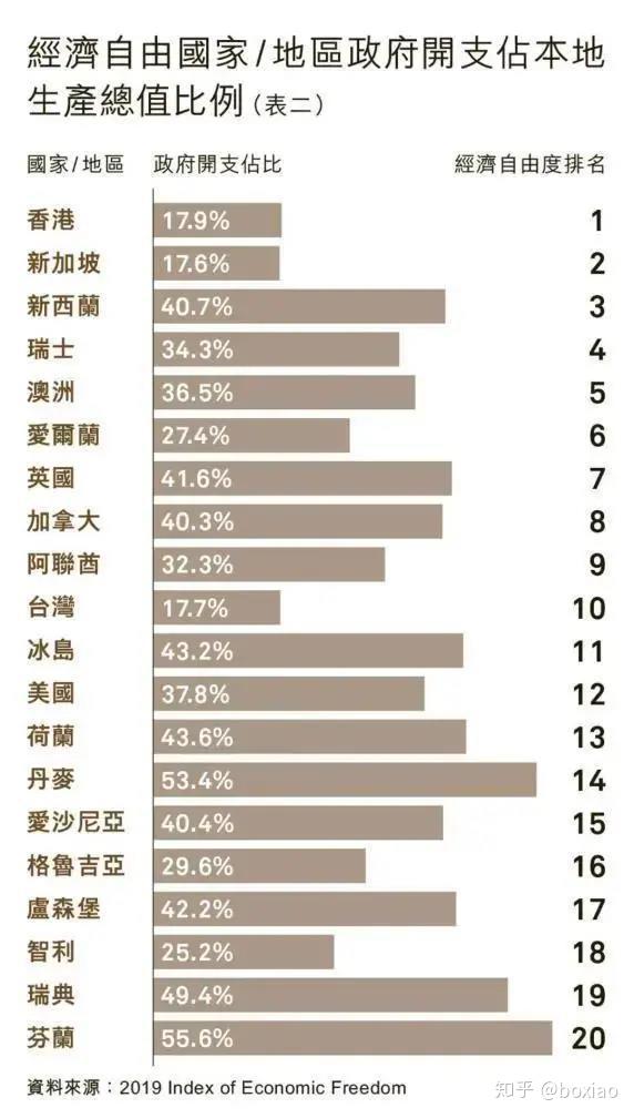 二四六香港管家婆生肖表,数据导向计划_LMB32.728量身定制版