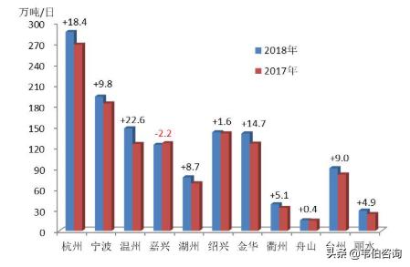 新澳精准资料,数据解释说明规划_MEW32.329时尚版