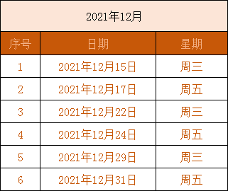 潢川西亚超市最新招聘及人才招聘的利弊分析