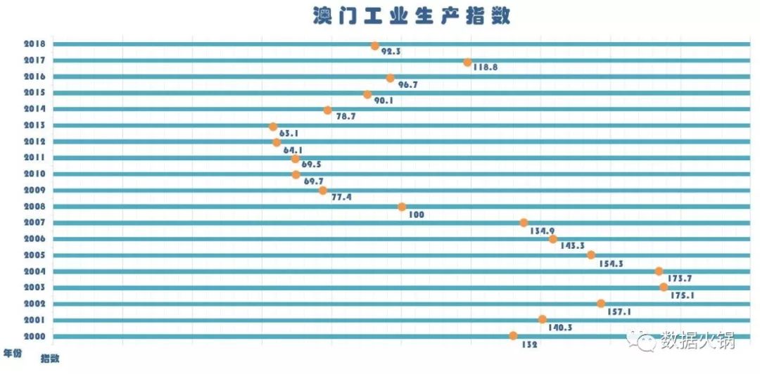 澳门一码一肖一待一中广东,实证数据分析_AGT32.881移动版