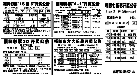 2024年新澳门今晚开奖结果信息加工,数据驱动决策_EWE32.764轻奢版