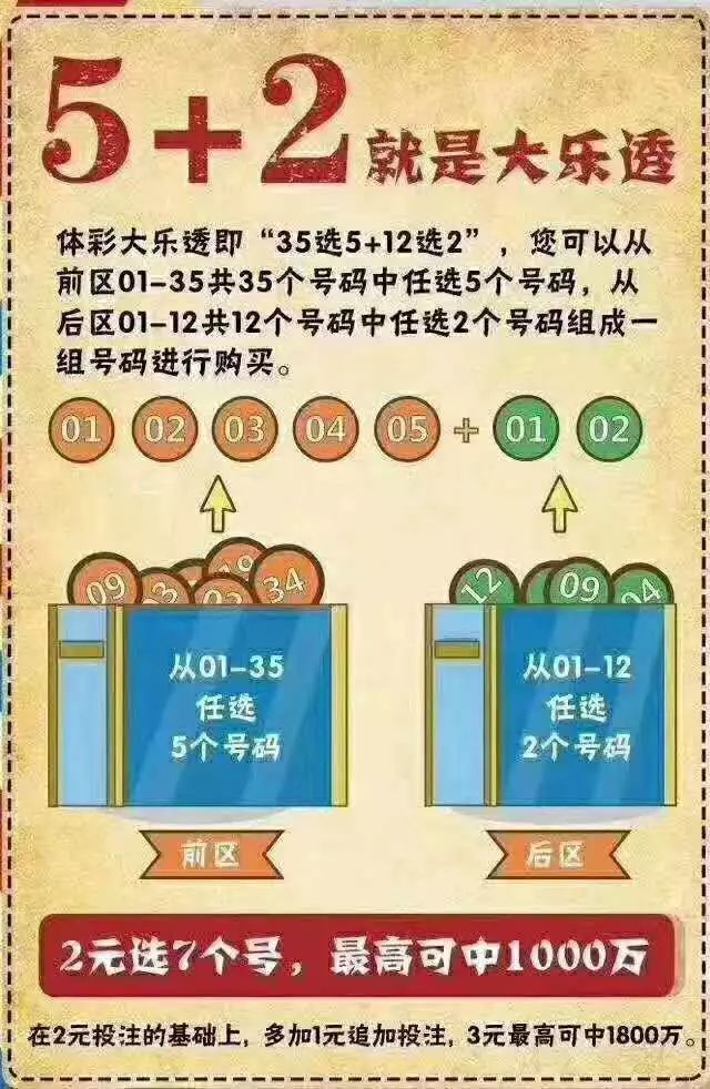 一肖一码100准中奖攻略开封,精准分析实践_TOJ32.799影视版