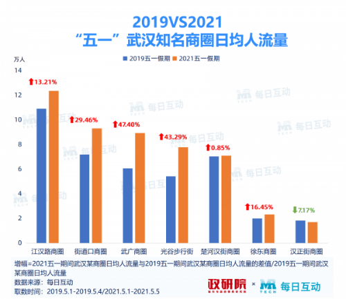 香港资料内部资料精准,实地观察数据设计_HPK32.515兼容版