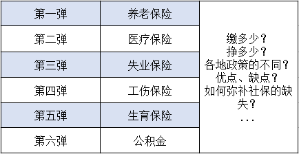 澳门精准正版资料大全长春老,科学依据解析_RHL32.744随意版