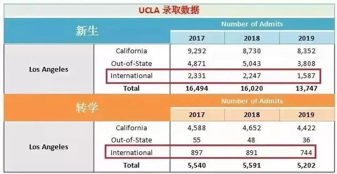 新澳门开奖结果开奖号码查询,科学数据解读分析_KRD32.399云技术版