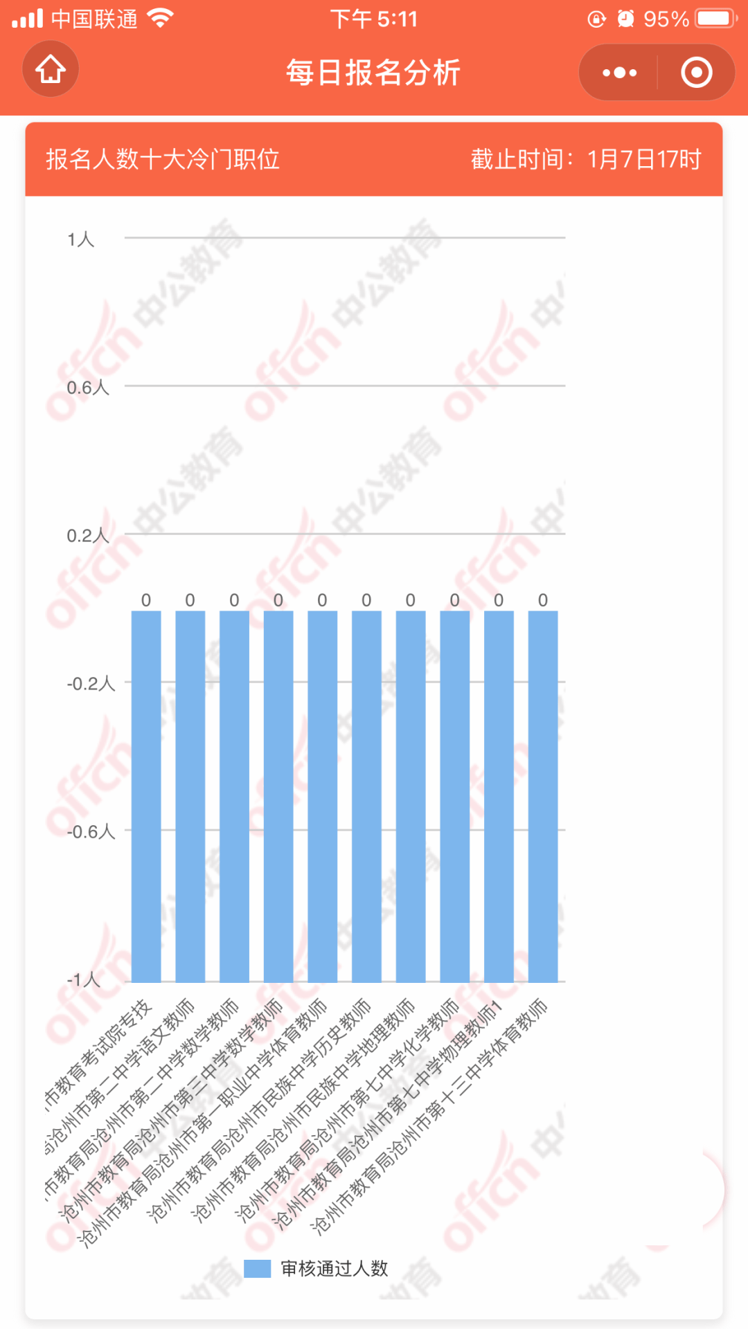 溪门精淮一肖一吗100,数据化决策分析_UJN32.453视频版