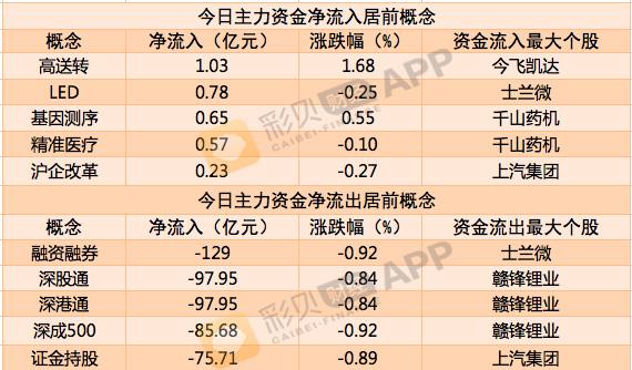 2024新澳历史开奖记录今天查询,现象分析定义_VIS32.890风尚版