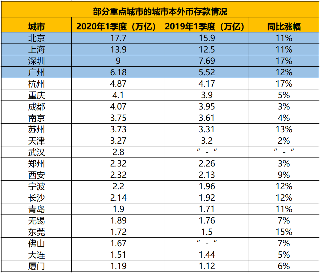 2024年澳门6合彩资料,高速应对逻辑_VCT32.975后台版