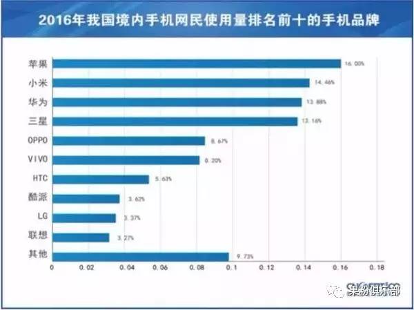 82157.com 全网最准,实地数据评估分析_NRK32.466服务器版