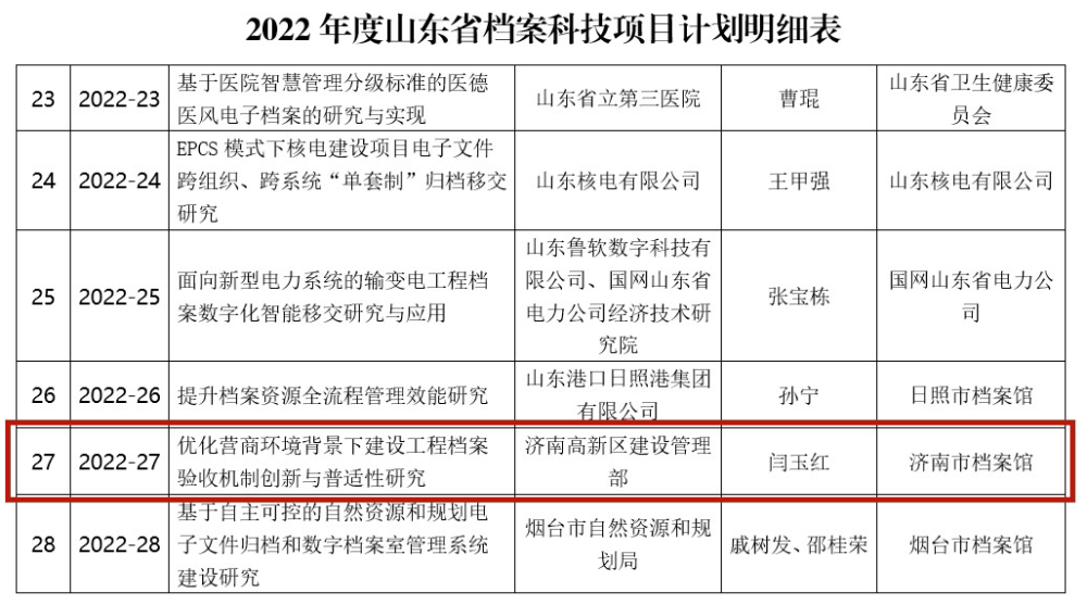 新澳门资料大全正版资料查询,机制评估方案_FXP32.947迷你版