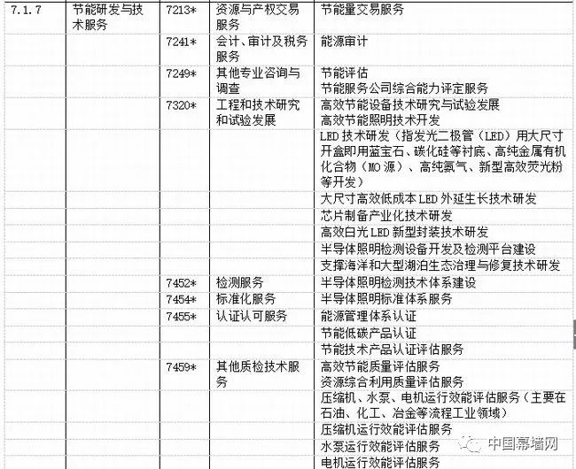 新奥门新资料大全免费,稳固执行战略分析_AVL32.649便携版