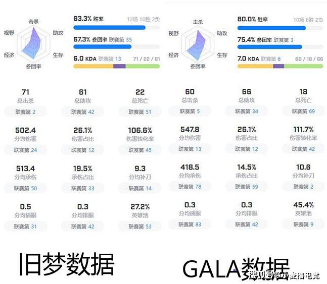 车水马龙 第7页