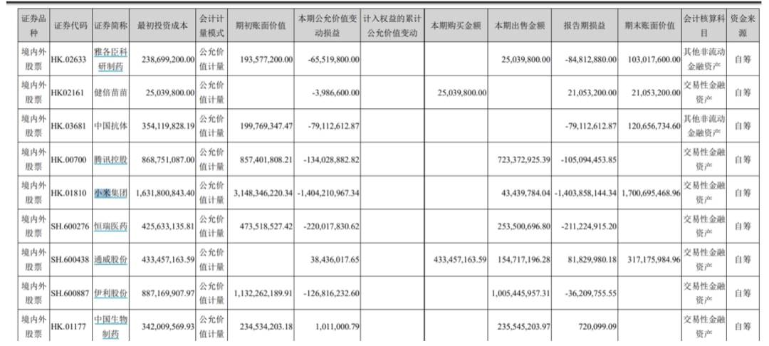 伊利股票最新动态更新，最新消息全面解析