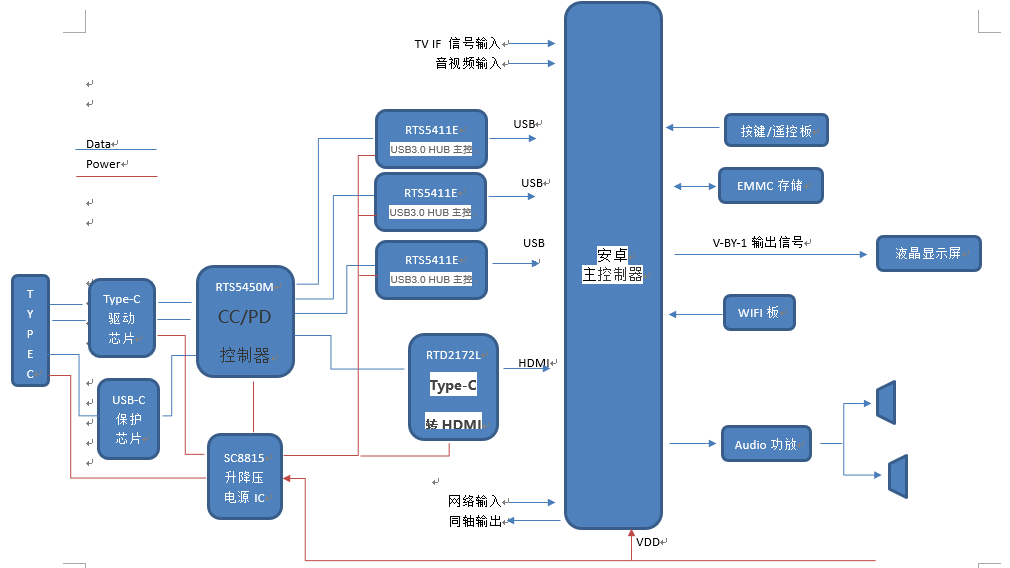 22324.濠江论坛,系统分析方案设计_RJR32.280装饰版