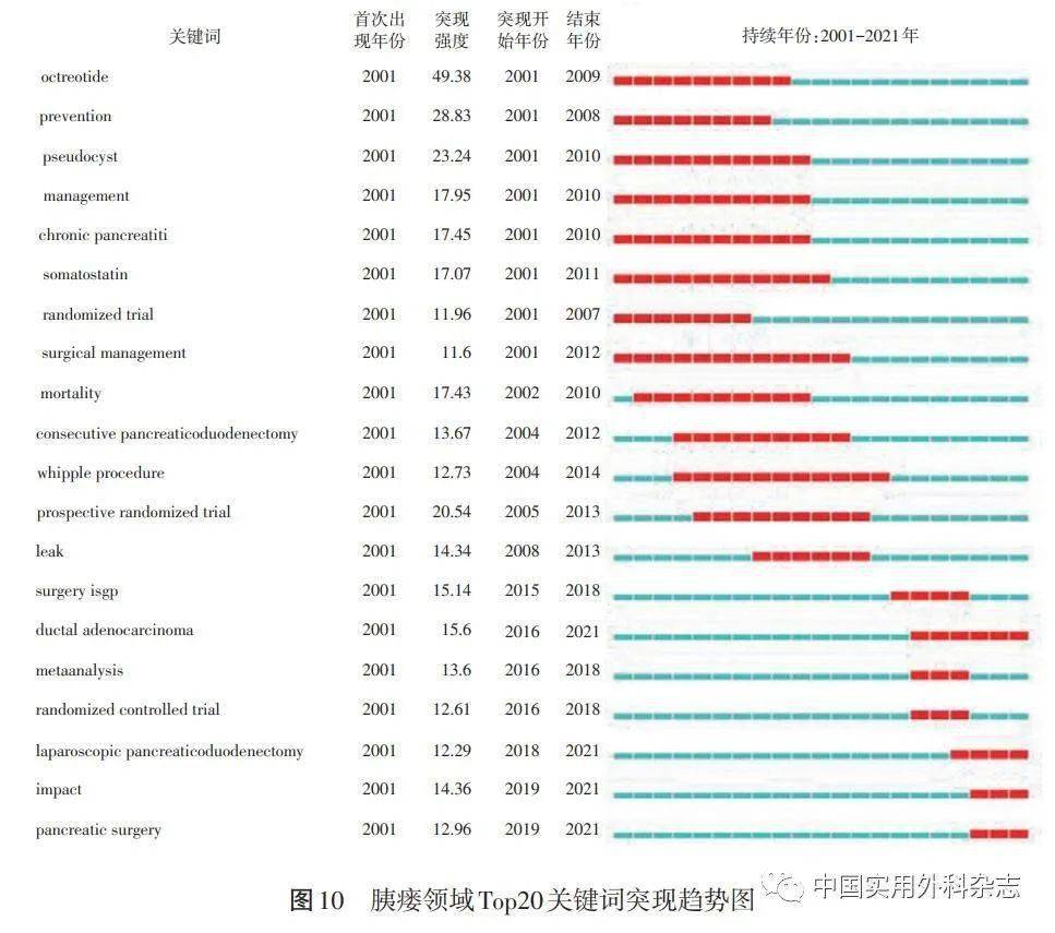 澳门资料大全正版资料341期,详细数据解读_HJN32.848线上版