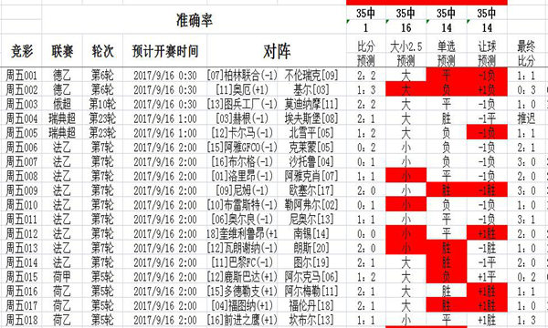 二四六天天彩246cn,完善实施计划_WRA32.965硬件版