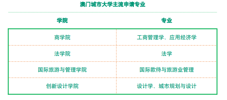 马会澳门一传真,稳固执行战略分析_SYY32.155硬件版