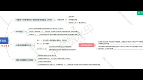 最准一肖一.100%准,具象化表达解说_GJN32.700网络版