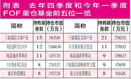 2024香港免费精准资料,平衡执行计划实施_TZS32.232感知版