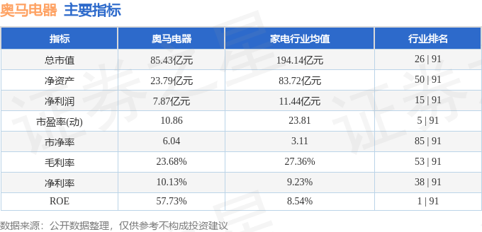 2024最新奥马资料管家婆,深入登降数据利用_NJG32.411数线程版