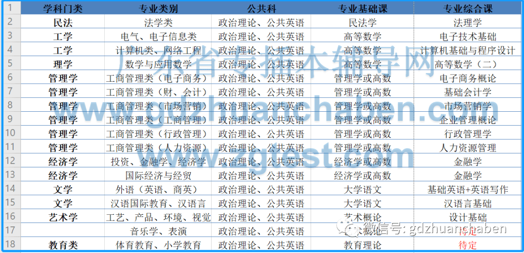 画龙点睛_1 第3页