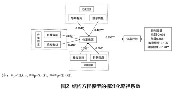 新澳天天开状资料最新资枓大全,现代化解析定义_TRV32.161增强版