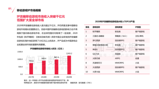 嚎啕大哭 第3页