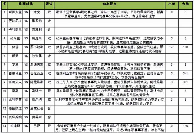 2024澳门今晚开奖号码,精准解答方案详解_PNT32.811模块版