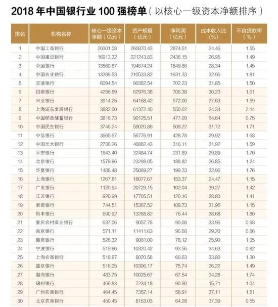 新澳近50期开奖记录查询结果表,实践数据分析评估_WMC32.233铂金版