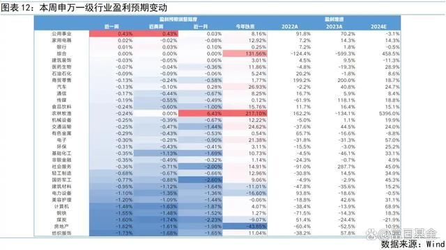 蚌埠市人事任免更新，多方观点与立场解析