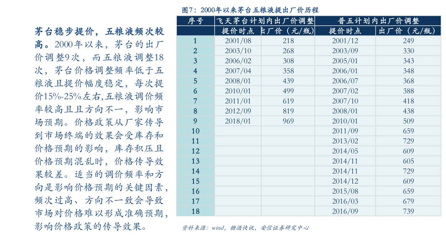 南青专线最新时刻表公布，最新时间表一览无余