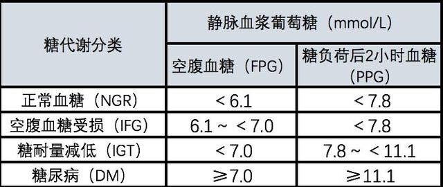 尿酸正常值最新标准，小巷深处的健康密码探索