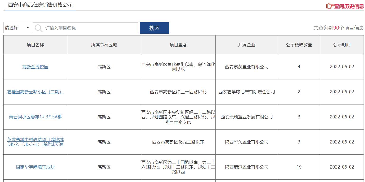 常州天逸城最新房价动态，变化中的学习与自信的力量